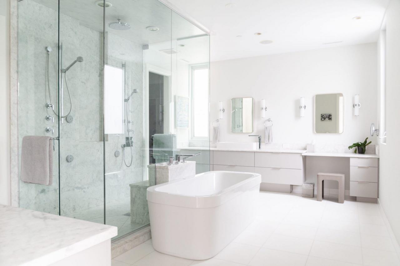 Preferences and Choosing The Right Bathroom Partitions